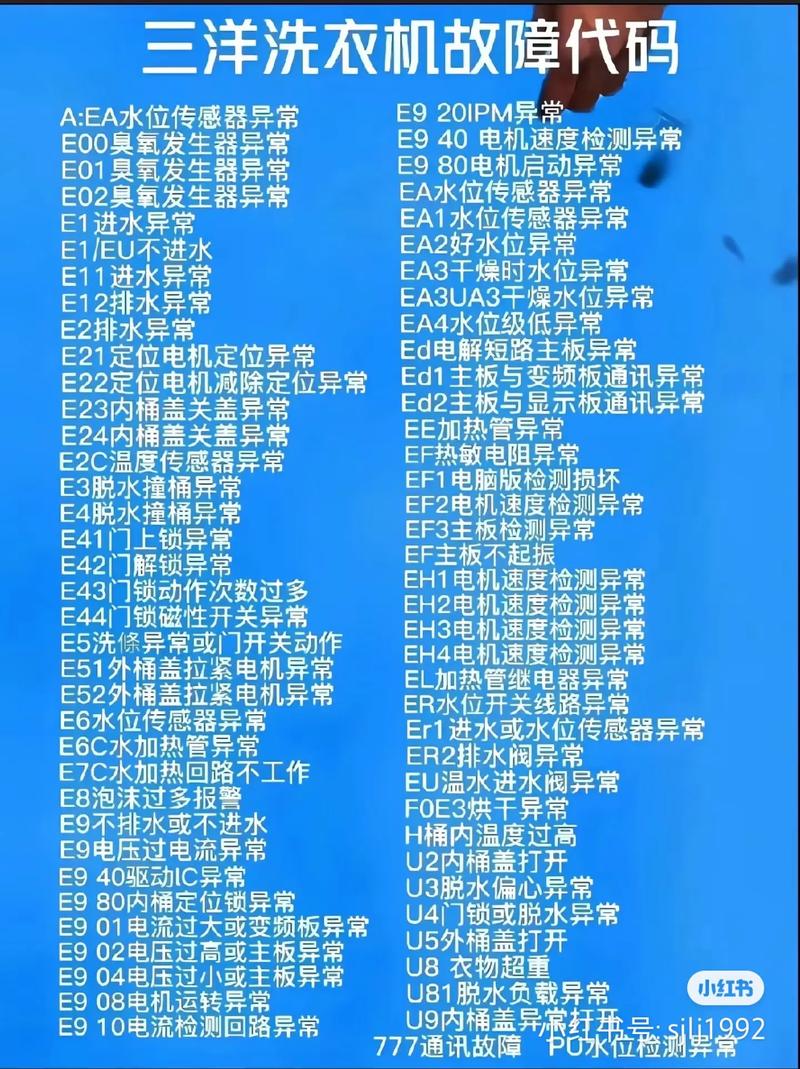 容声洗衣机常见故障有哪些？-第1张图片-索能光电网