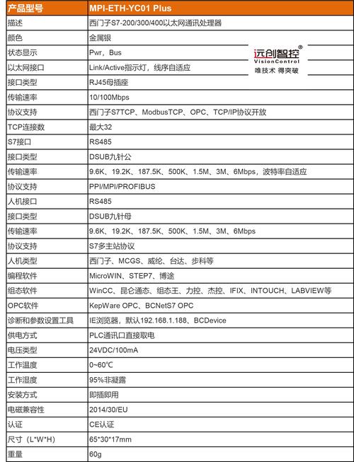 扬子模块机故障代码代表什么问题？-第1张图片-索能光电网