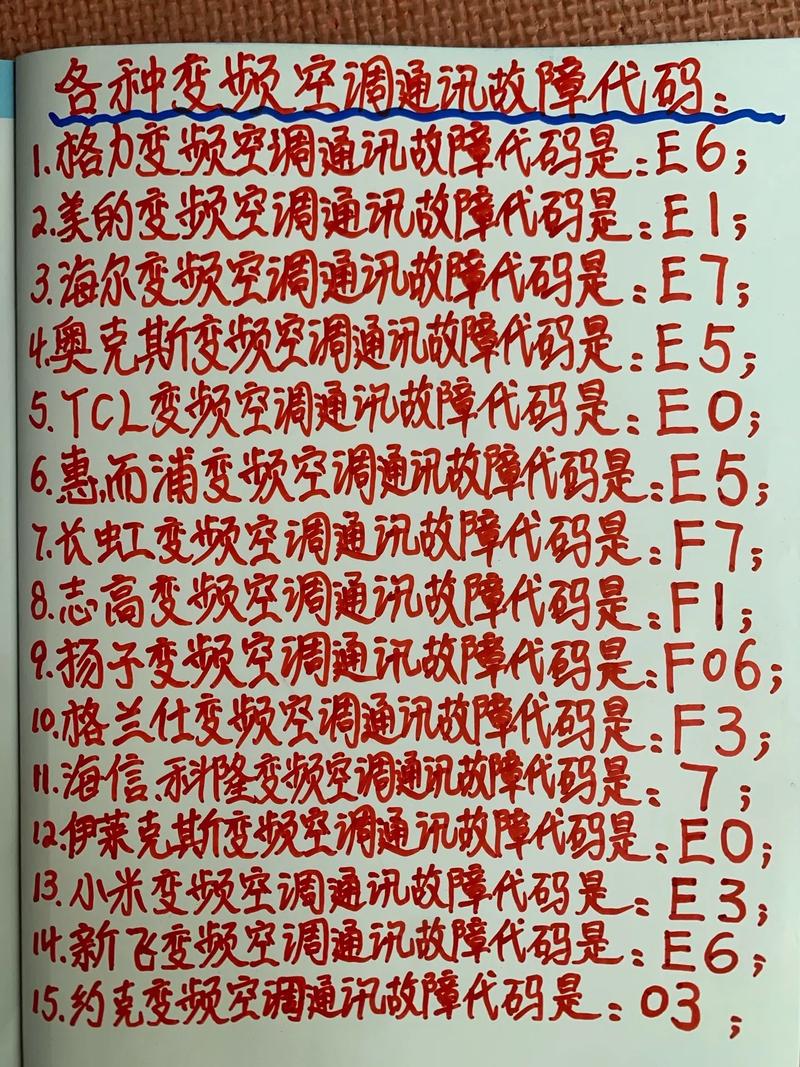 华凌空调故障代码怎么看？-第3张图片-索能光电网