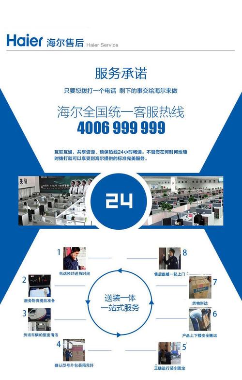 海尔南宁电话-第1张图片-索能光电网