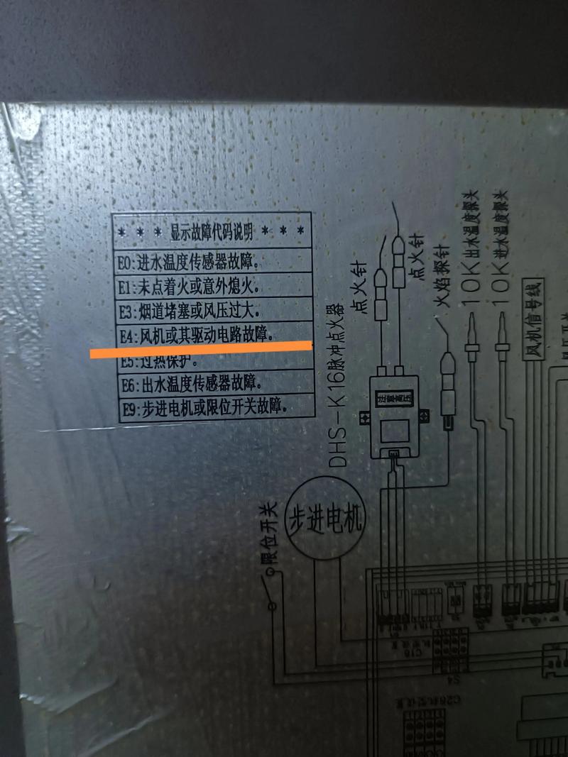 风机故障怎么办？-第1张图片-索能光电网