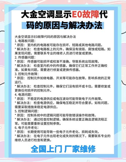 大金空调故障如何快速判断？-第2张图片-索能光电网