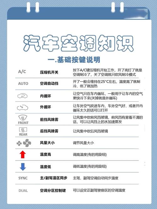 科龙空调故障灯图解-第2张图片-索能光电网