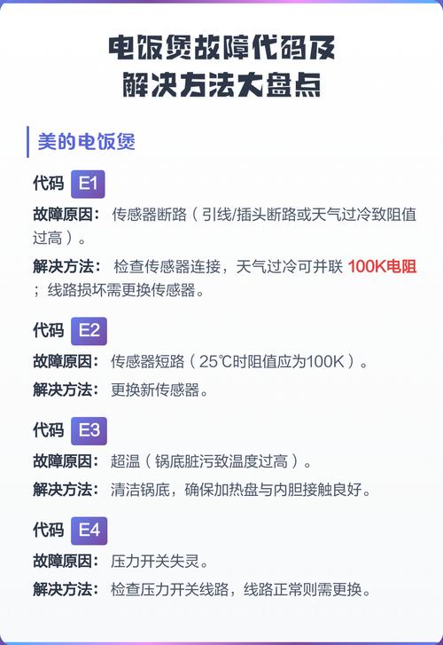 老板电饭煲故障代码是什么意思？-第1张图片-索能光电网