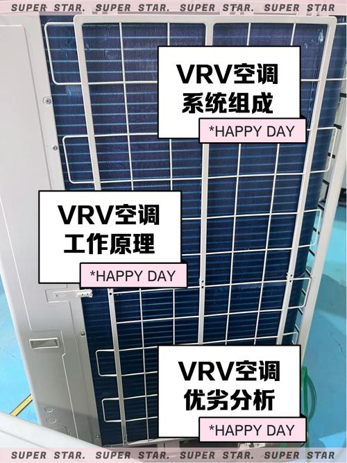 VRV空调常见故障有哪些？-第2张图片-索能光电网