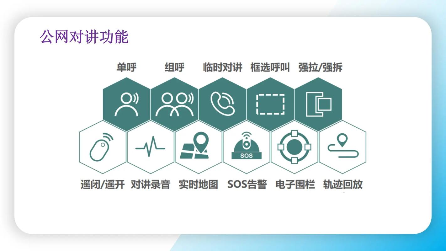 8087电话是什么？有什么特殊用途？-第3张图片-索能光电网