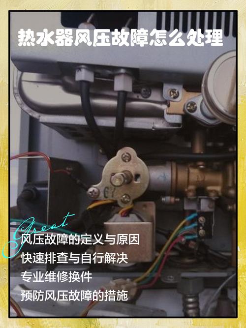 燃气热水器排风故障，该怎么修？-第1张图片-索能光电网
