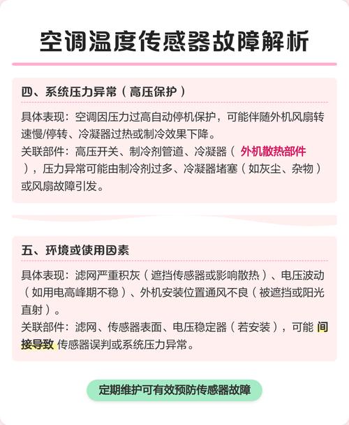 空调温度传感器故障，如何排查维修？-第2张图片-索能光电网
