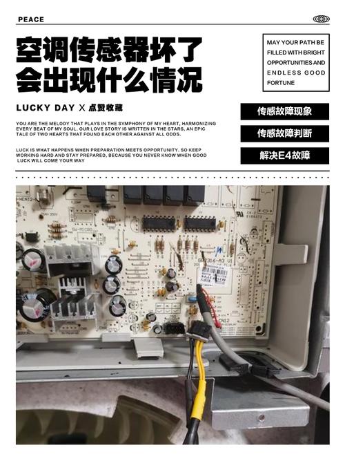 空调温度传感器故障，如何排查维修？-第1张图片-索能光电网