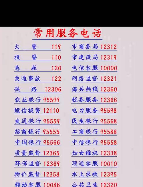 电话报修台号码是多少？-第2张图片-索能光电网