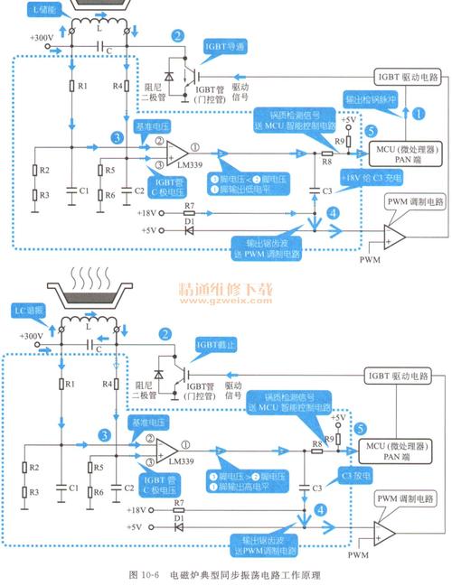 电磁炉故障维修图解，如何快速排查问题？-第2张图片-索能光电网