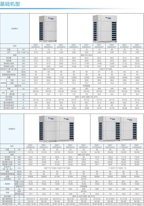 格力电话人工服务电话是多少？-第3张图片-索能光电网