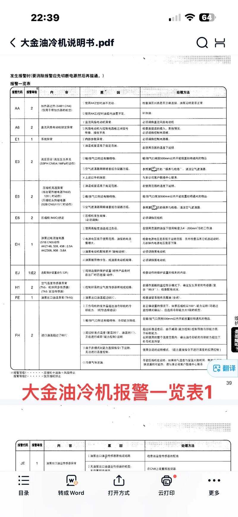 大金空调显示E6故障怎么办？-第1张图片-索能光电网