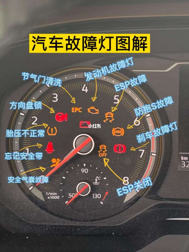 c1578故障码是什么问题？-第3张图片-索能光电网