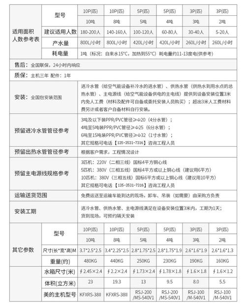 美的热水器维修电话是多少？-第2张图片-索能光电网