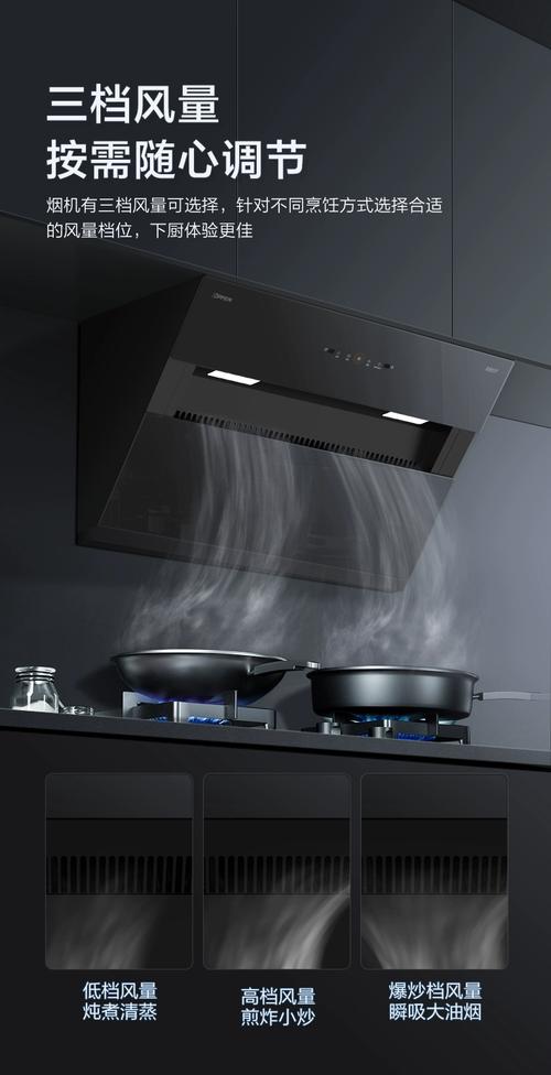 青岛欧派油烟机电话是多少？-第2张图片-索能光电网