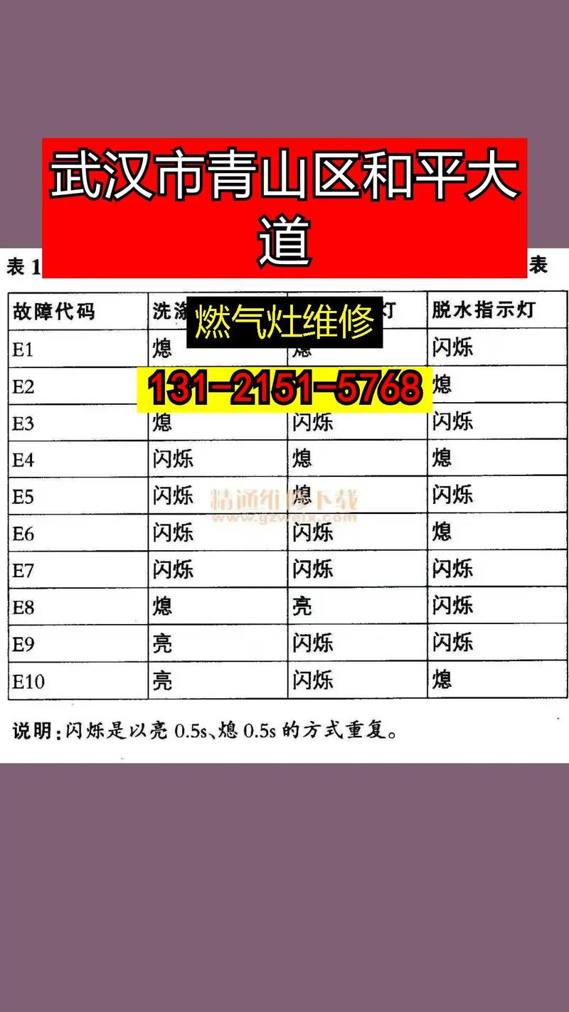 武汉市煤气灶安装电话-第1张图片-索能光电网
