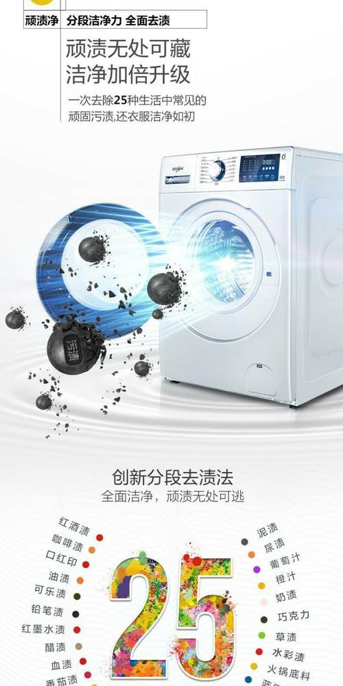 赛勒宝洗衣机客服电话是多少？-第2张图片-索能光电网