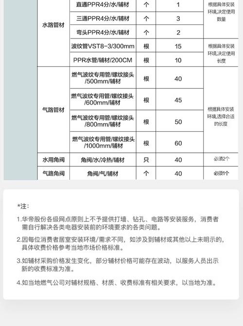 株洲华帝热水器售后电话是多少？-第1张图片-索能光电网