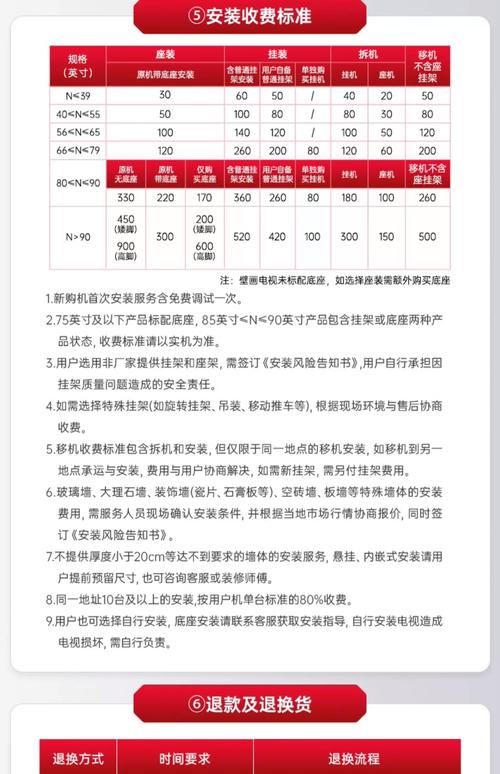 长虹电视机代理商电话是多少？-第1张图片-索能光电网