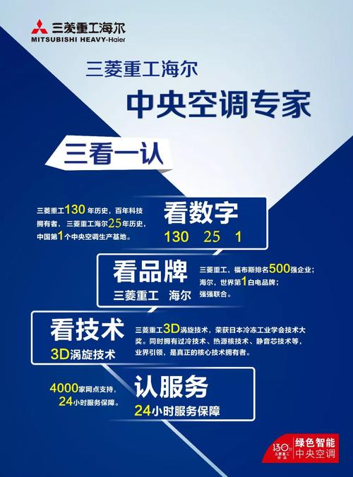三菱重机空调客服电话是多少？-第3张图片-索能光电网