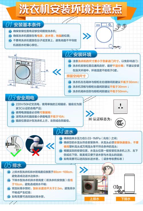 海尔洗衣机售后电话是多少？-第2张图片-索能光电网