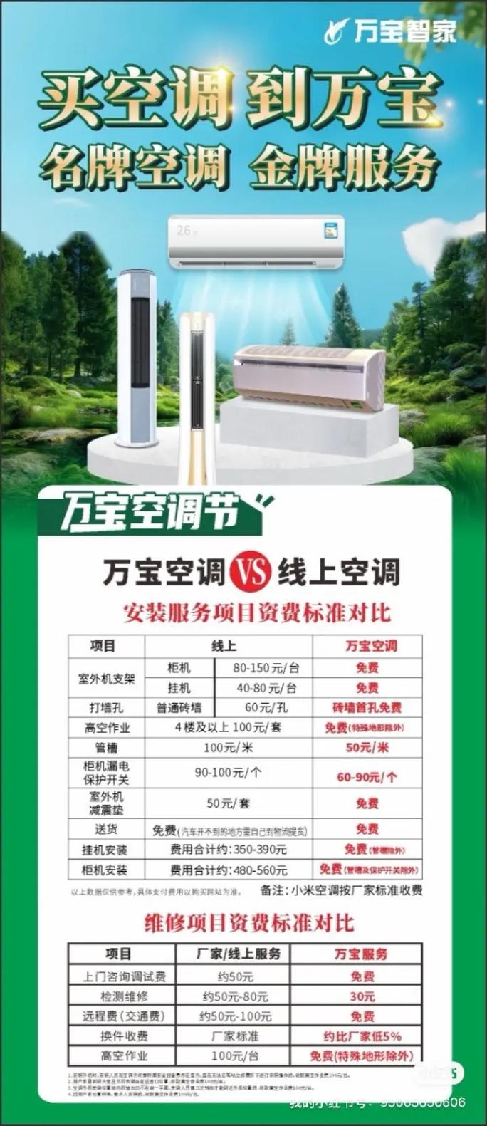 万宝热水器服务电话是多少？-第2张图片-索能光电网