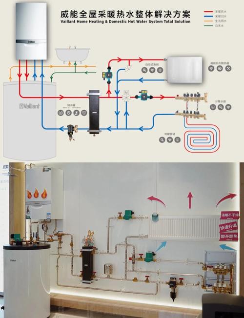 威能壁挂炉400电话是多少？-第2张图片-索能光电网