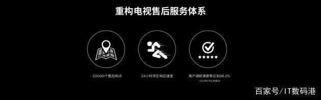 乐士电视售后电话是多少？-第2张图片-索能光电网