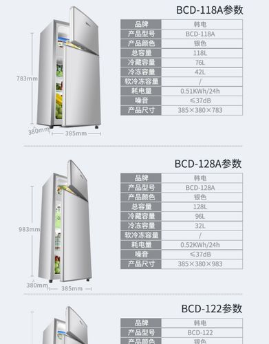 韩店冰箱售后电话是多少？-第1张图片-索能光电网