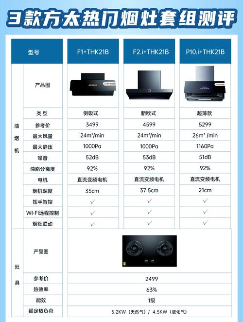 德意油烟机服务电话-第1张图片-索能光电网