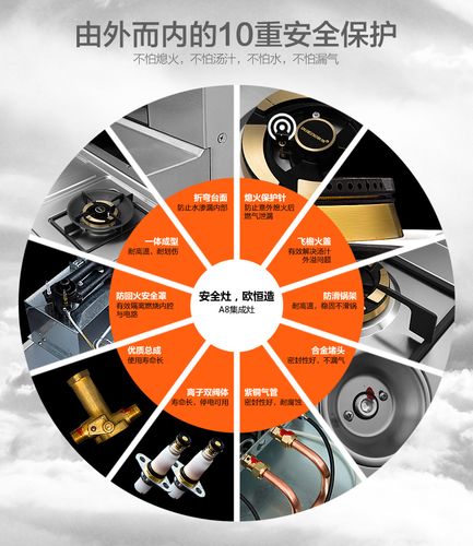 欧恒集成灶官网电话是多少？-第2张图片-索能光电网