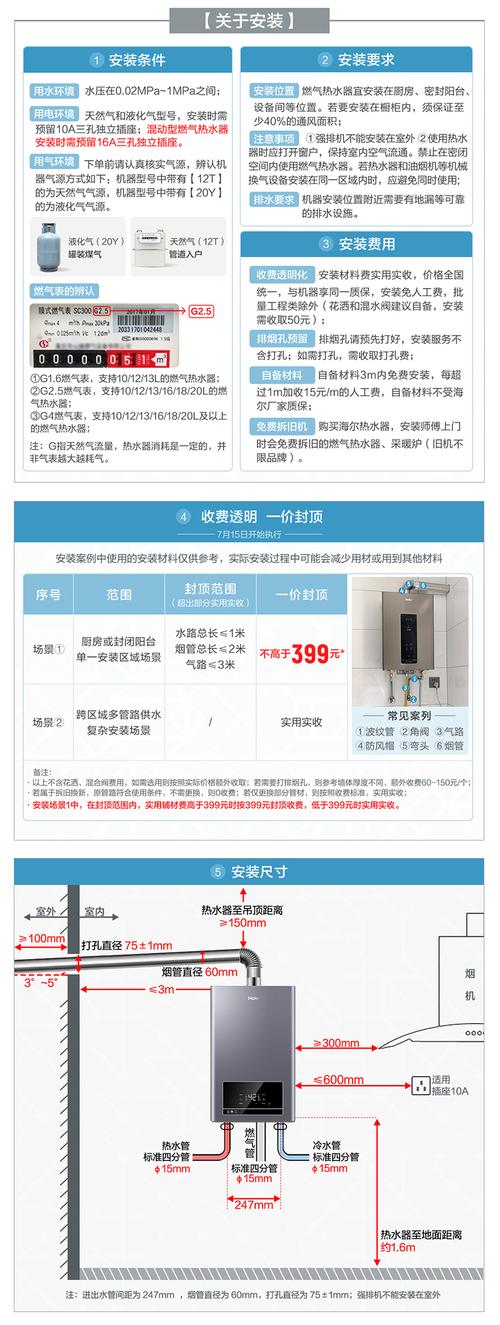 海尔热水器移机电话是多少？-第2张图片-索能光电网