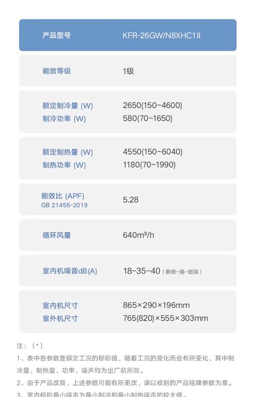 美的空调官网电话是多少？-第2张图片-索能光电网