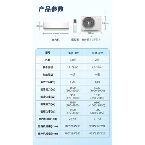 松下空调厂家电话是多少？-第1张图片-索能光电网