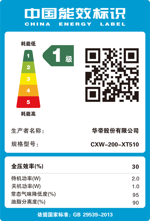 华帝官网电话是多少？-第2张图片-索能光电网