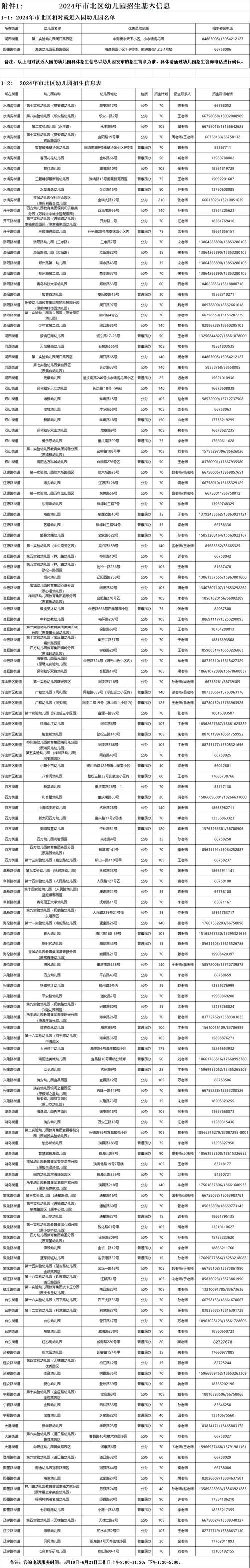 青岛北空调维修电话是多少？-第2张图片-索能光电网