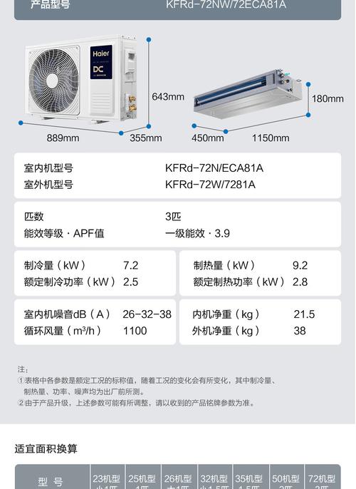 北京海尔空调厂家电话-第3张图片-索能光电网