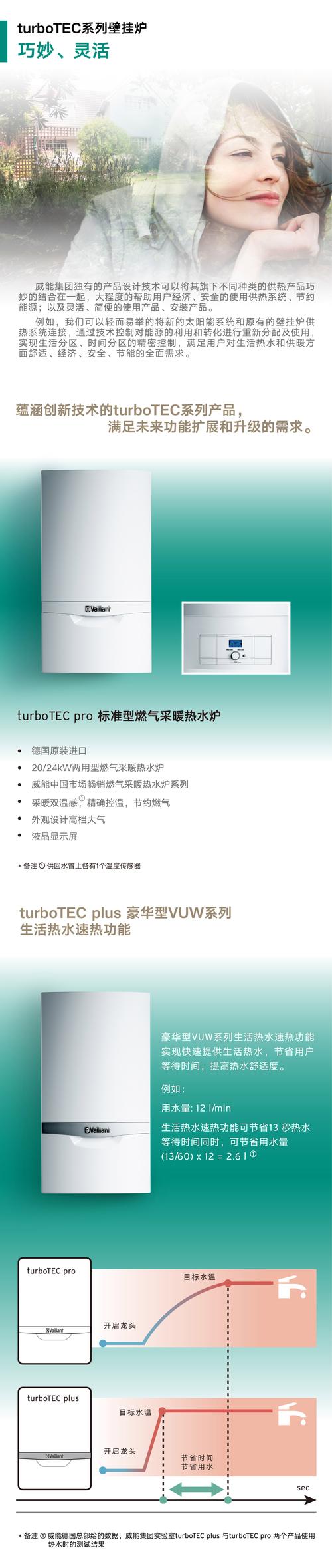 贝斯特壁挂炉厂家电话是多少？-第2张图片-索能光电网