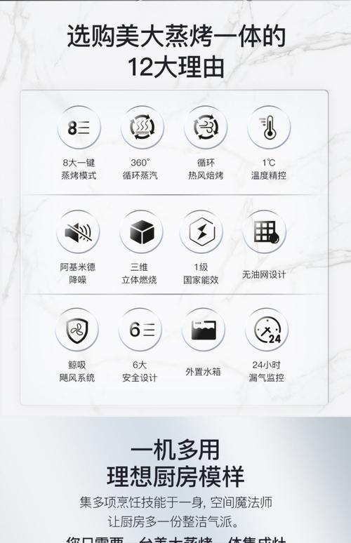 美大灶具售后电话是多少？-第3张图片-索能光电网