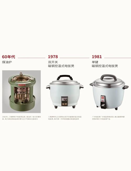 三洋电饭煲服务电话是多少？-第3张图片-索能光电网