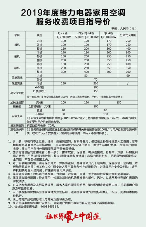 湘潭格力空调安装电话-第1张图片-索能光电网