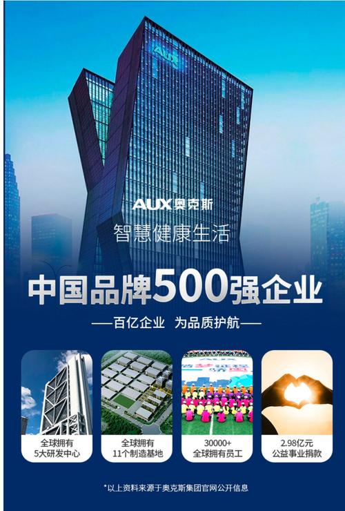 奥克斯山西办事处电话是多少？-第2张图片-索能光电网