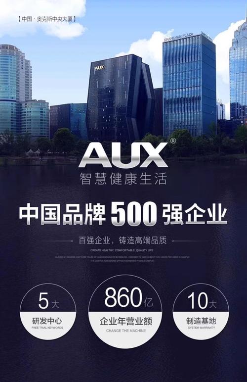 奥克斯山西办事处电话是多少？-第3张图片-索能光电网