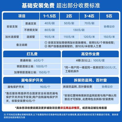 长虹空调安装电话是多少？-第2张图片-索能光电网
