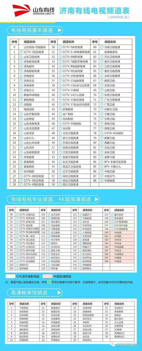 济南上门修电视电话,靠谱吗?-第1张图片-索能光电网 济南上门修电视电话,靠谱吗?-第1张图片-索能光电网