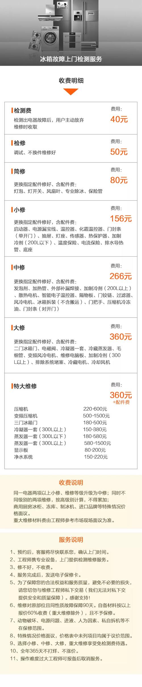 昆山修冰箱电话是多少？-第2张图片-索能光电网