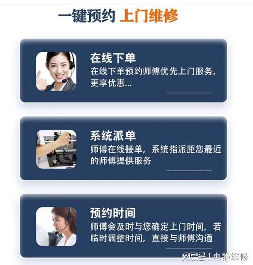 天加空调售后维修电话是多少？-第2张图片-索能光电网