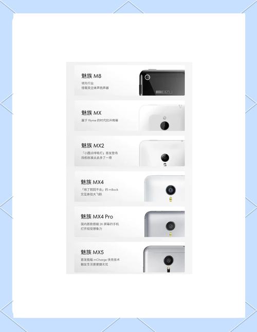 魅族官方联系电话是多少？-第1张图片-索能光电网