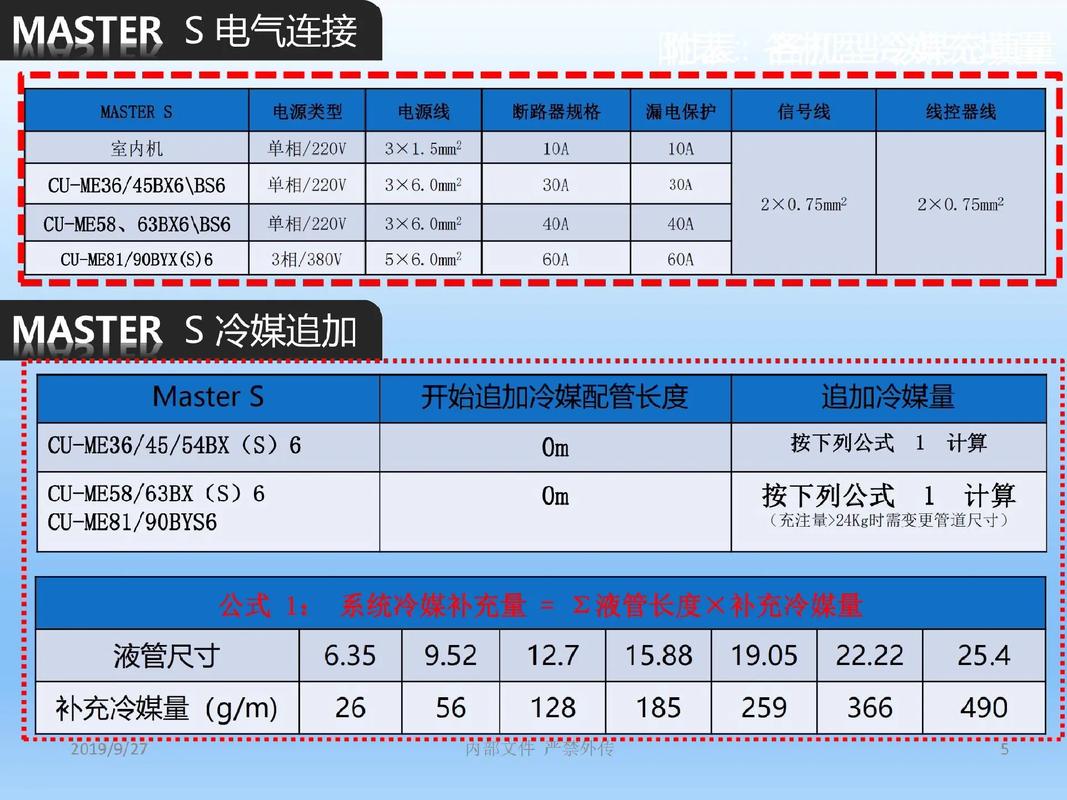 松下中央空调投诉电话是多少？-第1张图片-索能光电网